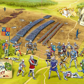 Айзенкур. Карта битв.