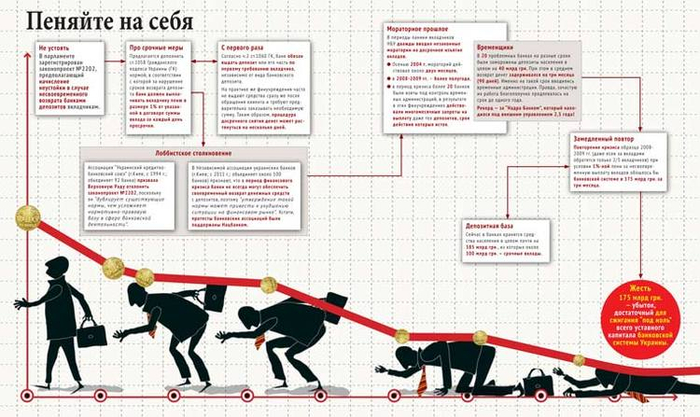 Инфографика