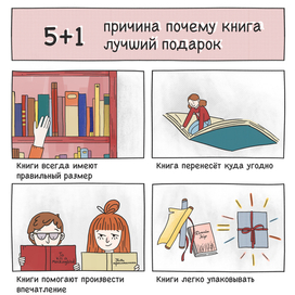 Почему книга лучший подарок