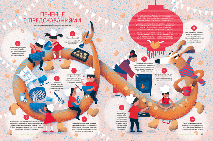 Печенье с предсказаниями