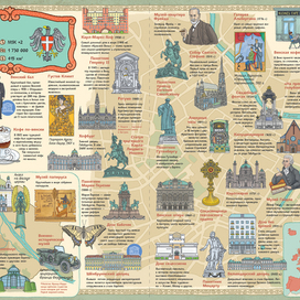 Города мира: Вена