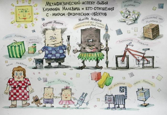 Квадратный мир Малевича