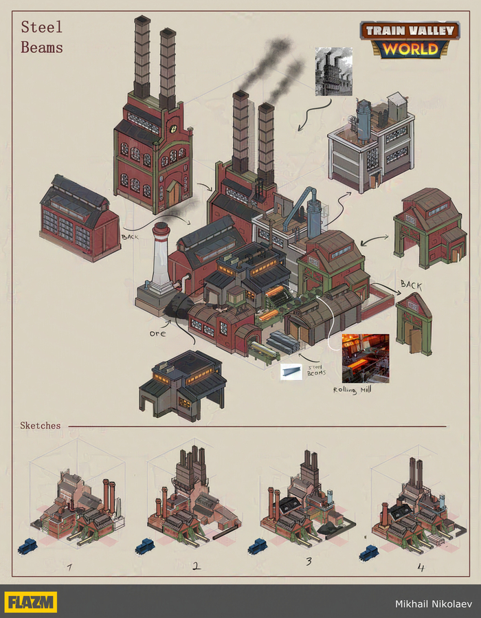 Производство стальных балок