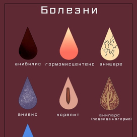 иллюстрация к вымышленной книге