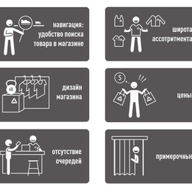 Пиктограммы для Reebok