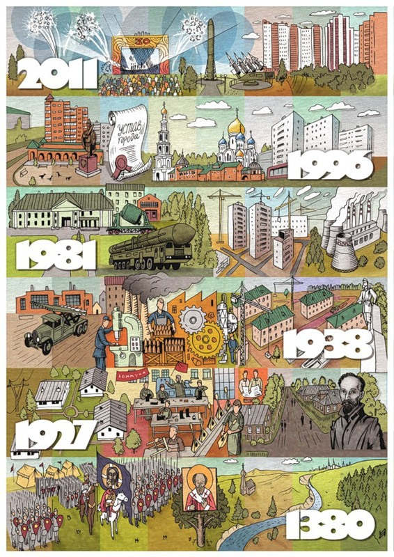 Вехи истории