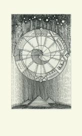 Откровение