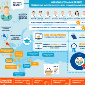 Медицинская инфографика