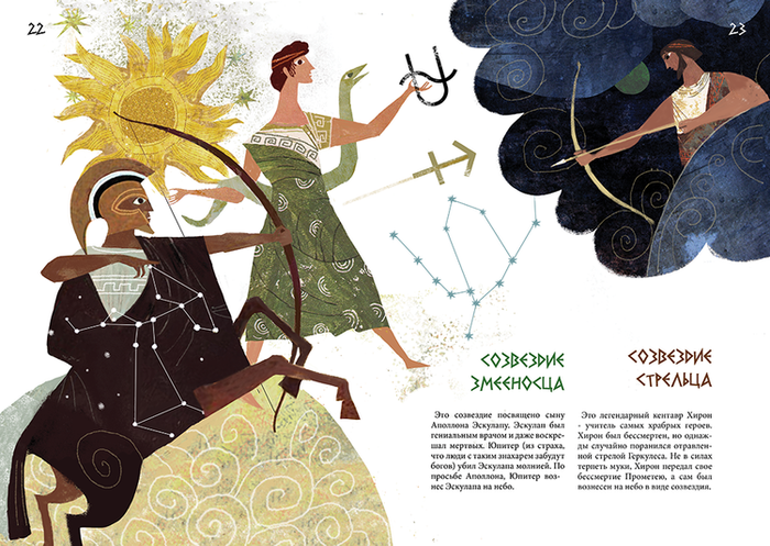 "Созвездия и мифы"