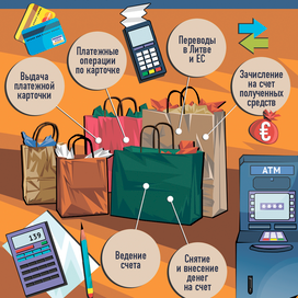 Инфографика. 