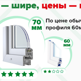   Выгодная продажа и установка алюминиевых и металлопластиковых окон в фирме «Супермаркет окон»