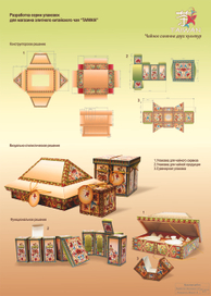 Серия подарочных упаковок для  китайского чая