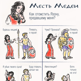 Месть Медеи. Комикс