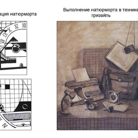 стилизация "Английского натюрморта"