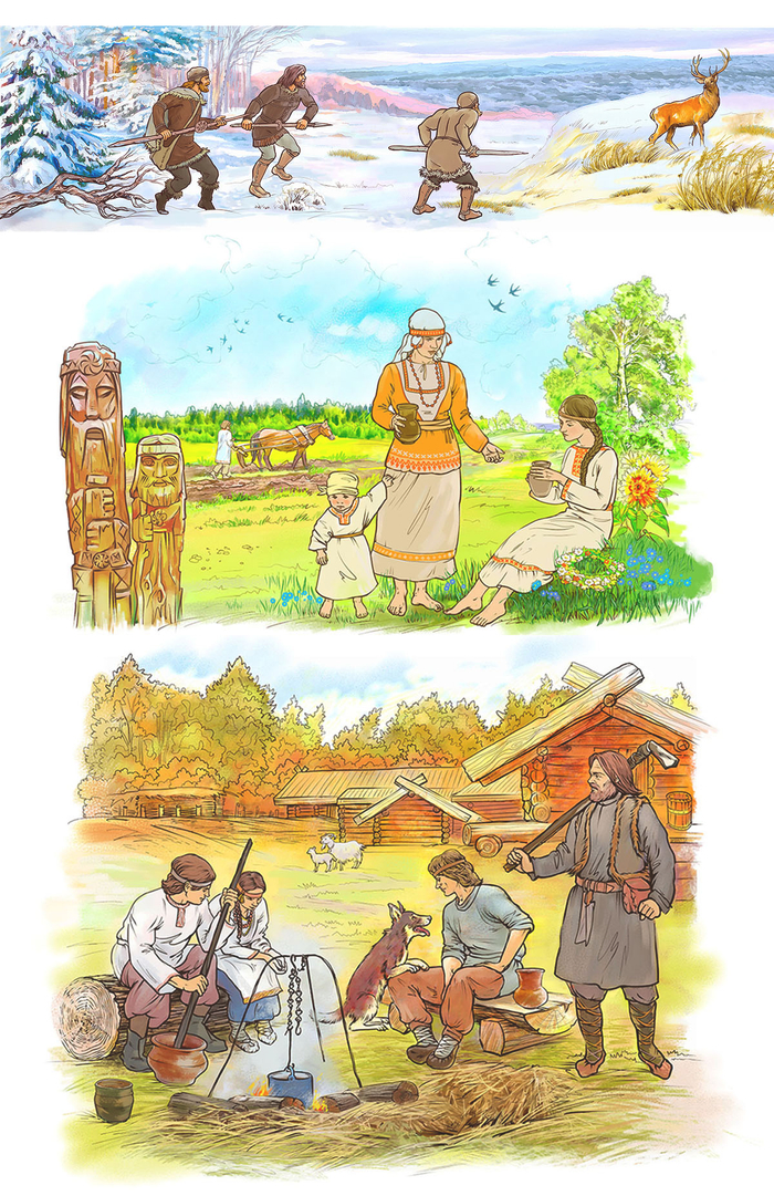 Сунгирцы. Славяне. Меря