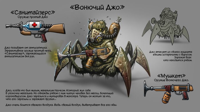 Персонаж для игры