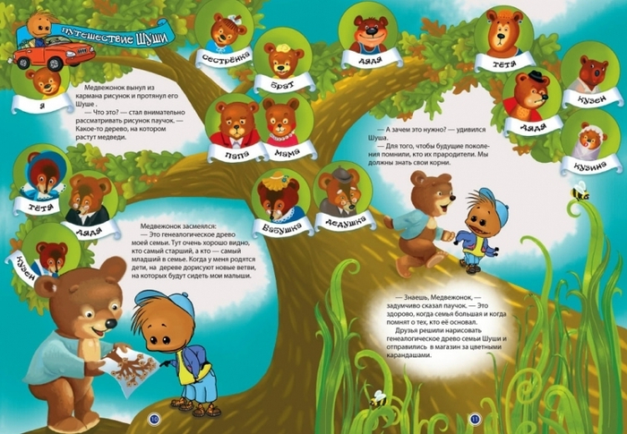 Приключения Шуши