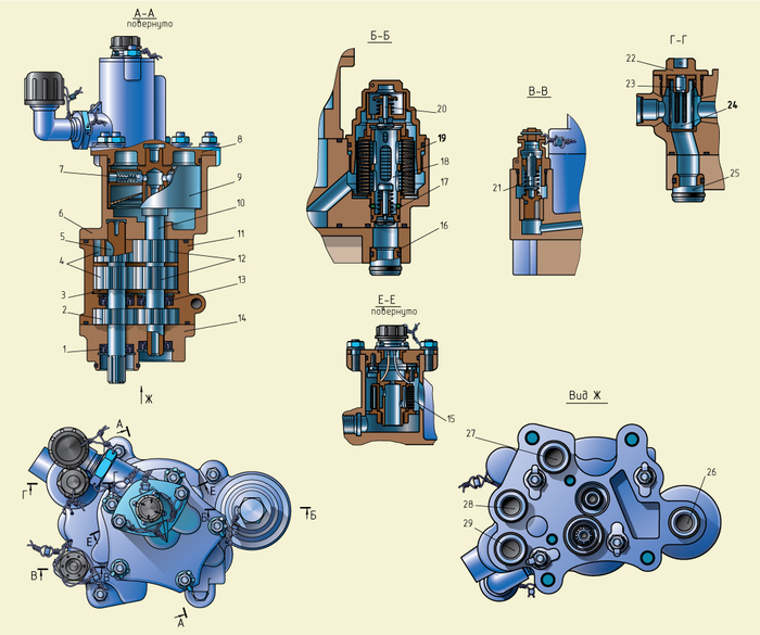 Очень хитрый механизм...