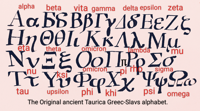 The previous ancient Greece alphabet "Taurica antique".