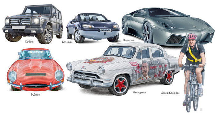 Средства передвижения или роскошь?