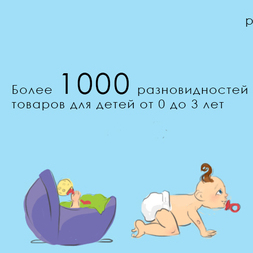 Инфографика сети магазинов 