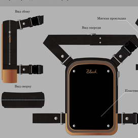 Дизайн и конструкция мотоциклетной сумки