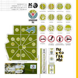 Разработка фирменного стиля для Ботанического сада