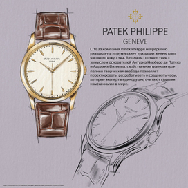 Скетч часов