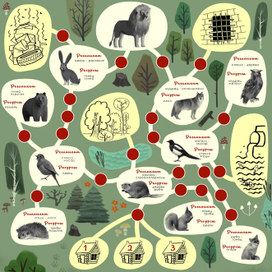 Игровое поле