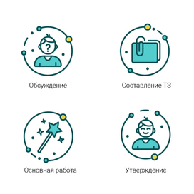 Разработка иконок для сайта