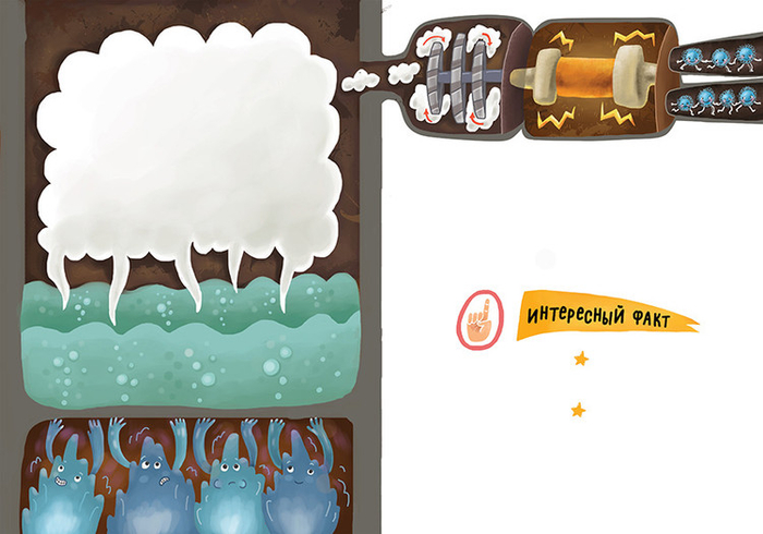 Откуда приходит электричество?