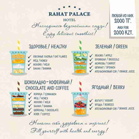 Плакат Смузи