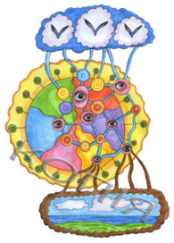 Тонкие миры