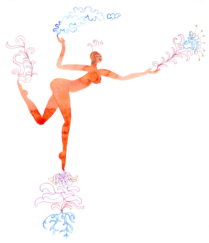 PSYCHOLOGIES -- тест ГАРМОНИЯ ТЕЛА