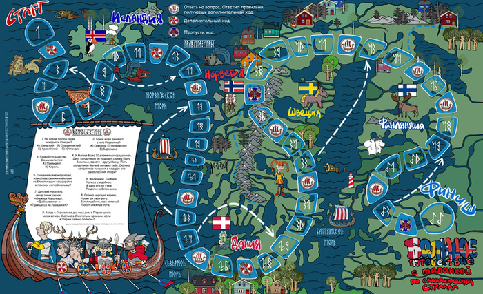 настольная игра "Скандинавия"