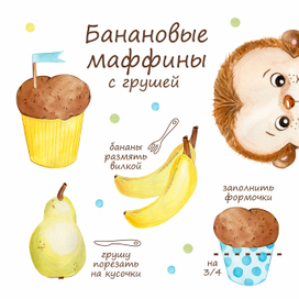 Банановые маффины. Акварельные рецпты.