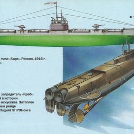 Подводные лодки.