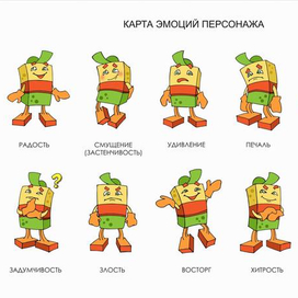 Разработка рекламного персонажа. 