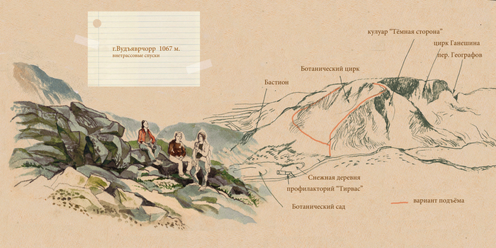 "О Хибинах с любовью"