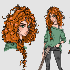 Разработка персонажей