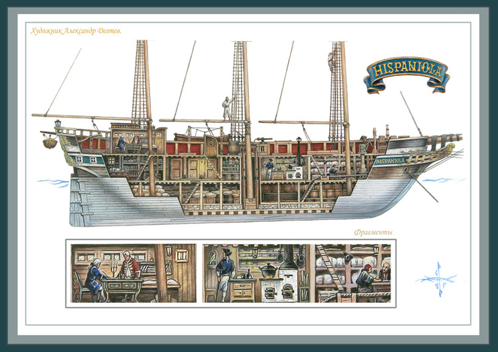 "Испаньола" - разрез