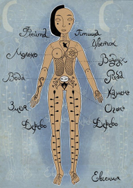 Путеводитель