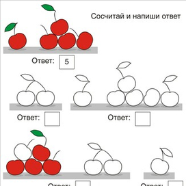Раскраска с вишней