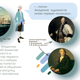 Комикс об архитекторе Баженове