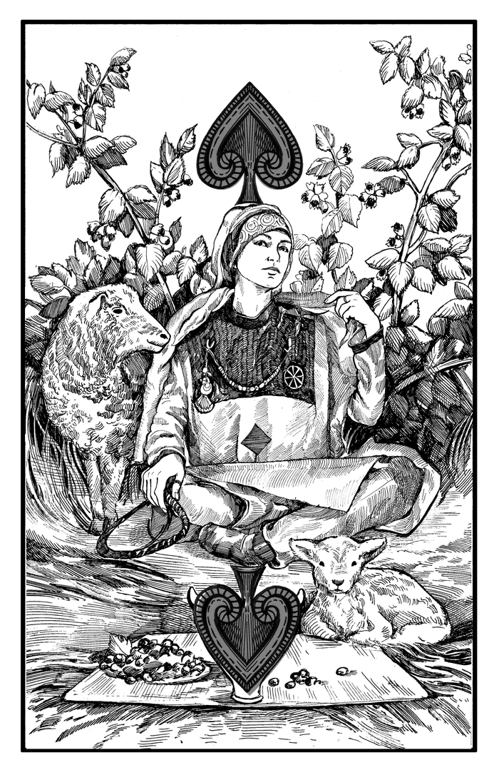 Трансформационная карта