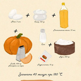 Тыквенный пирог