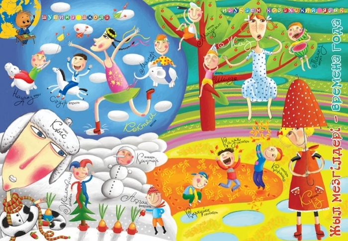 Изучаем казахский язык