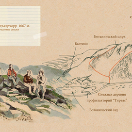 "О Хибинах с любовью"