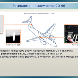 иллюстратор. учебник для пилотов.5