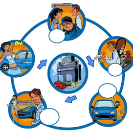 Инфографика